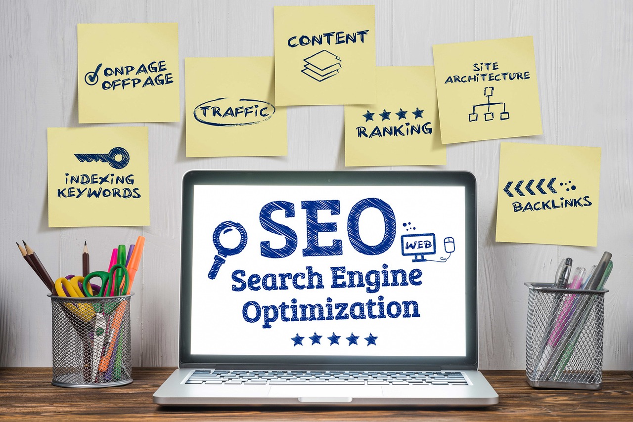Best Digital Marketing Company in Trivandrum